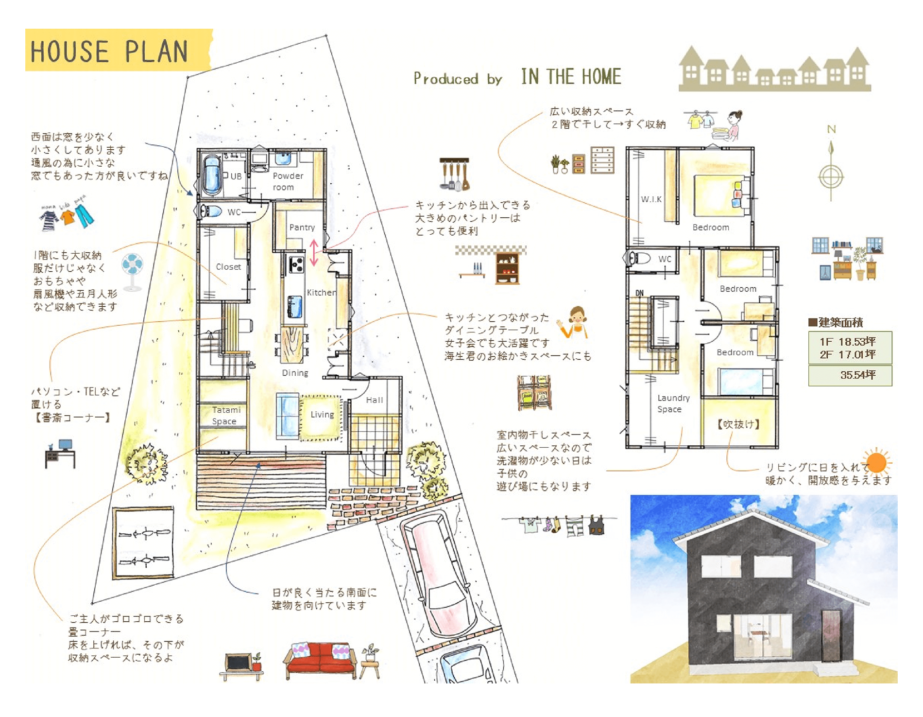 plan1