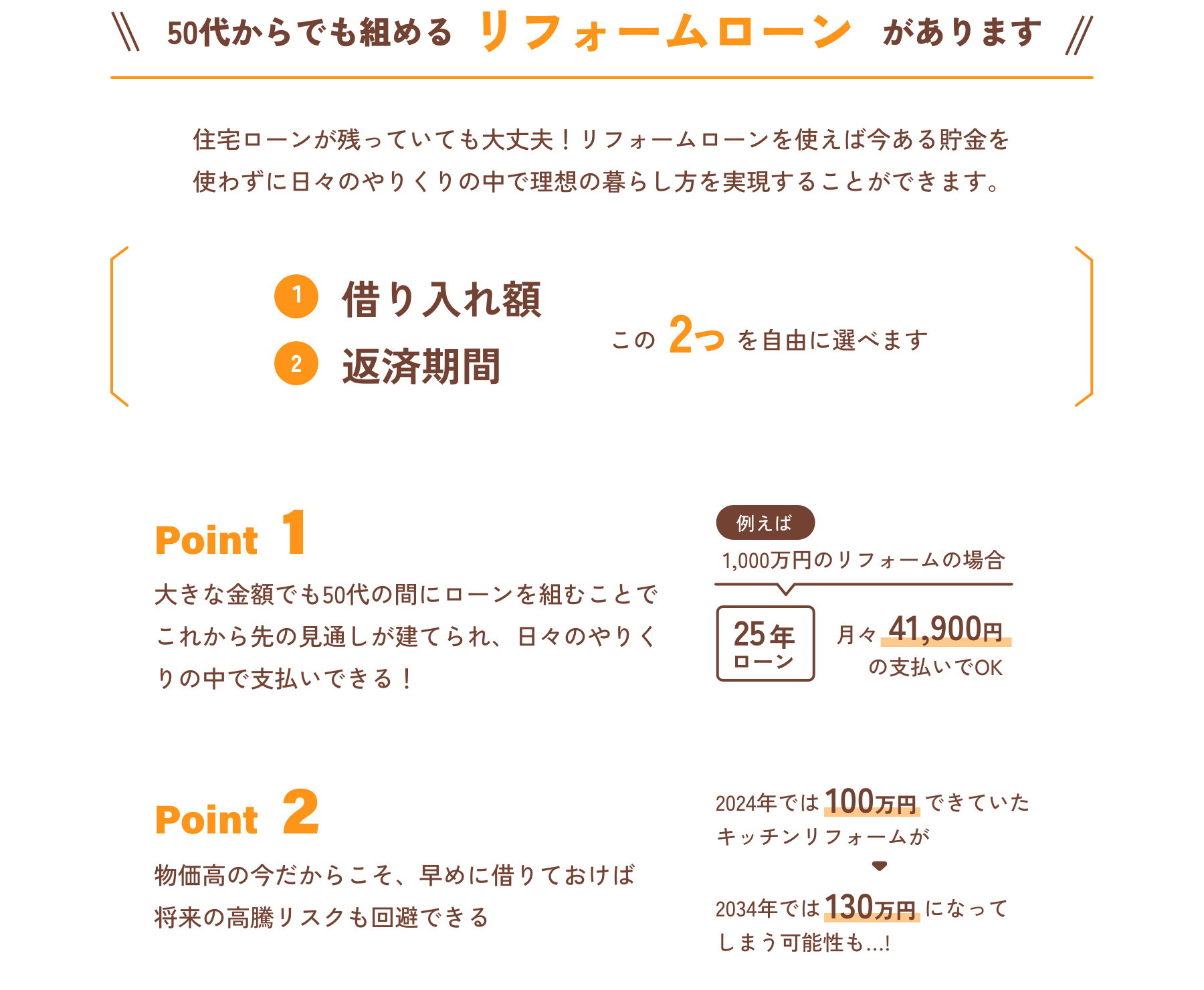 50代からでも組めるリフォームローンがあります 説明図