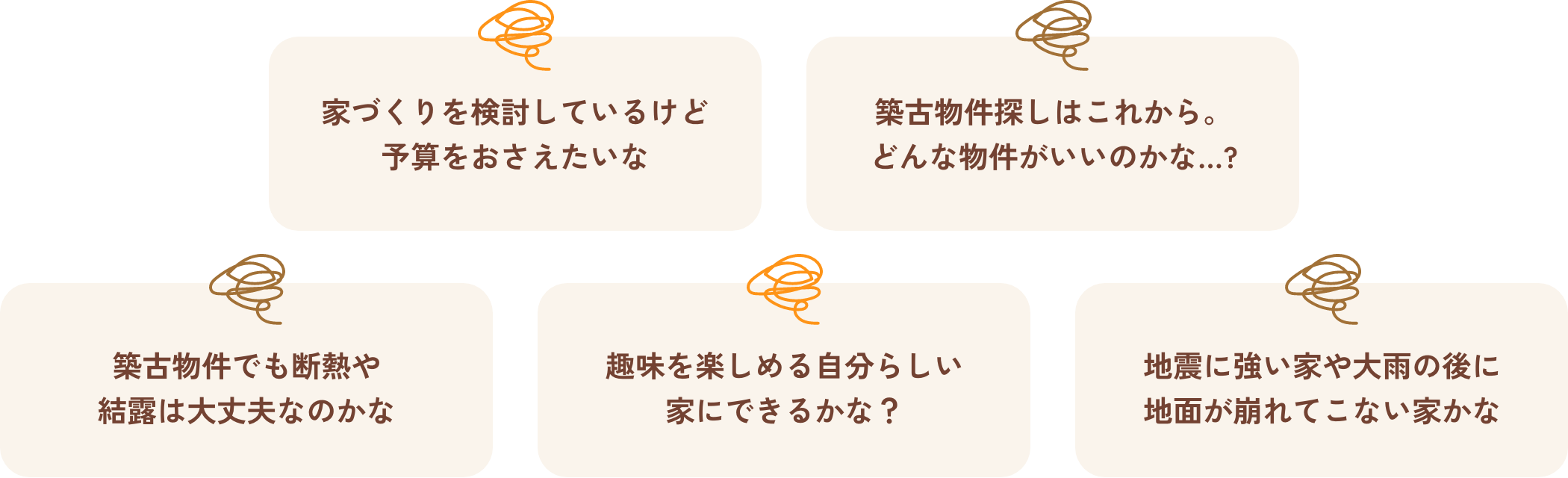 家づくりを検討しているけど予算をおさえたいな。築古物件探しはこれから。どんな物件がいいのかな…?などのお悩み